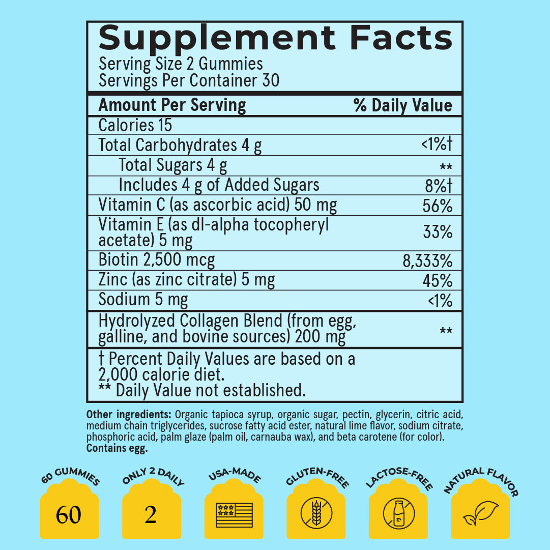 Miracle Beauty Gummies